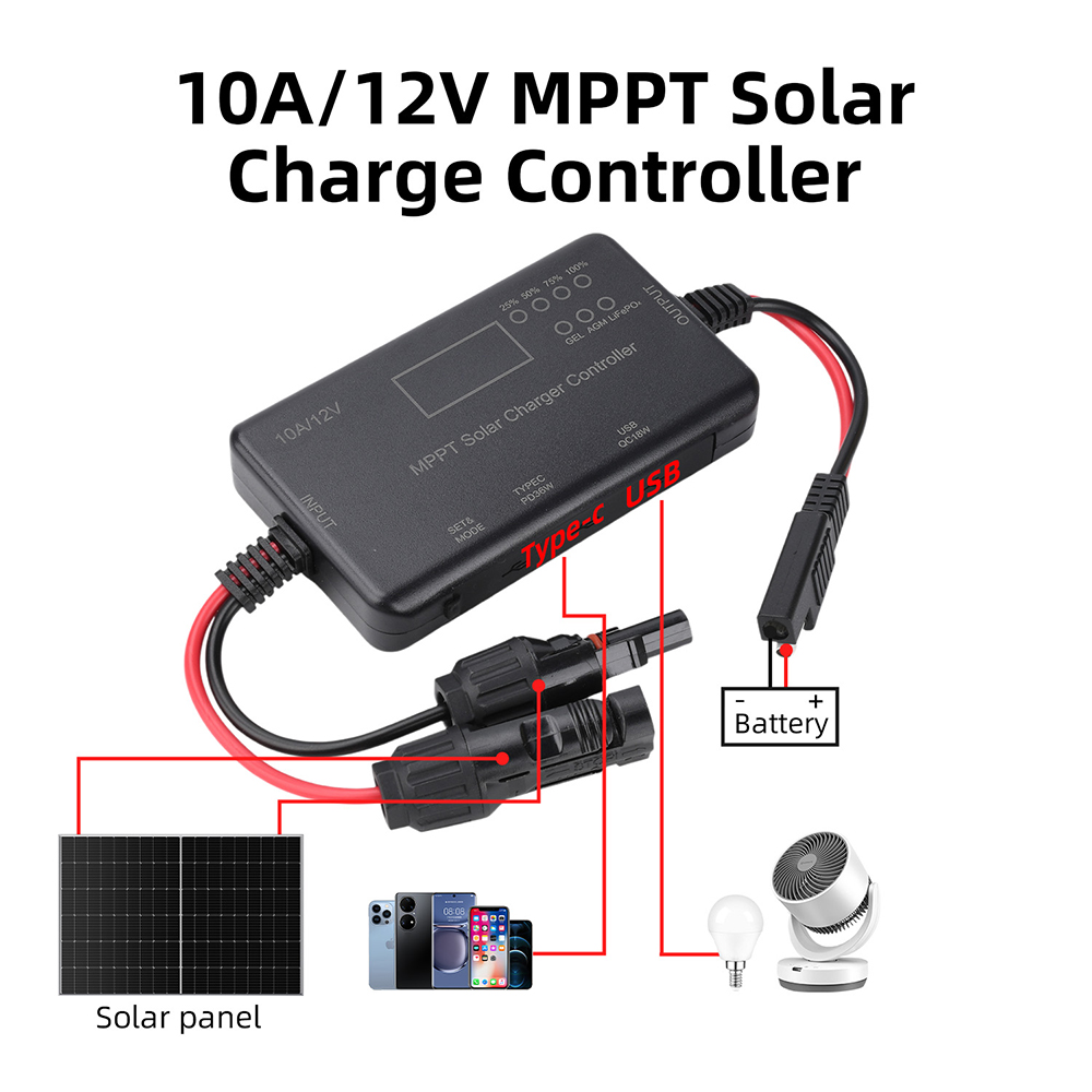 Pwm Charge Controller - 2026 Trend MPPT zonnepaneel PV-laadregelaar 12V