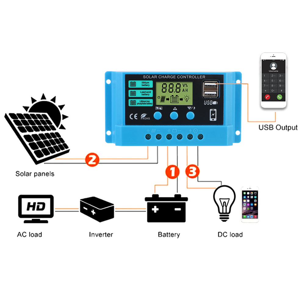 Pwm Charge Controller - Solar Controller 30A Solar Laadregelaar Digitale