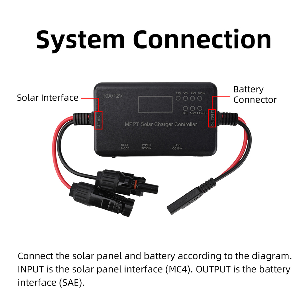 2026 Trend MPPT zonnepaneel PV - Pwm Charge Controller recensie en prijs
