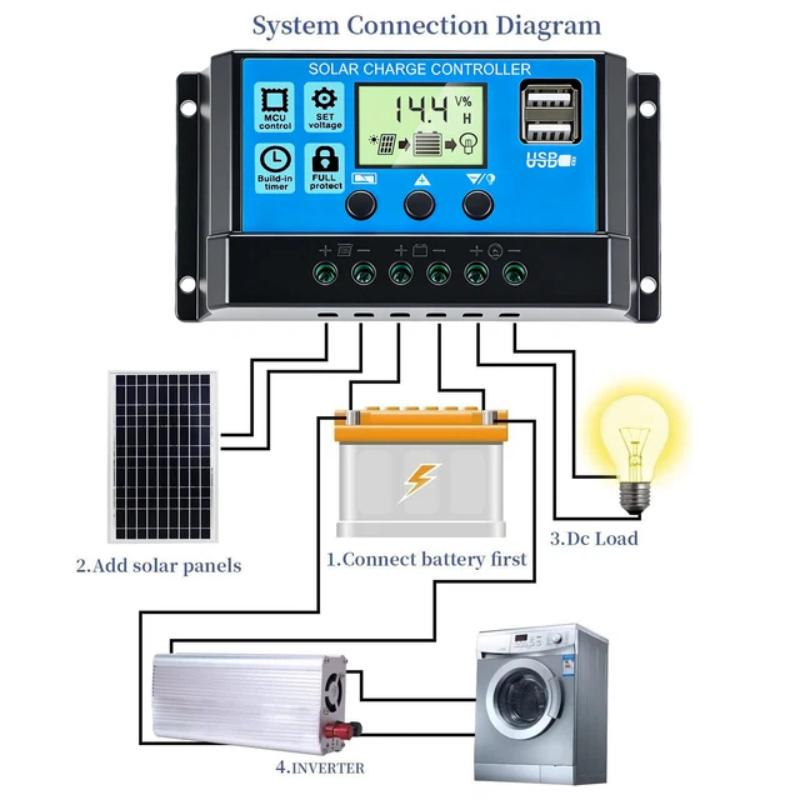 1Pc Solar Charge Controller 10 - Pwm Charge Controller recensie en prijs