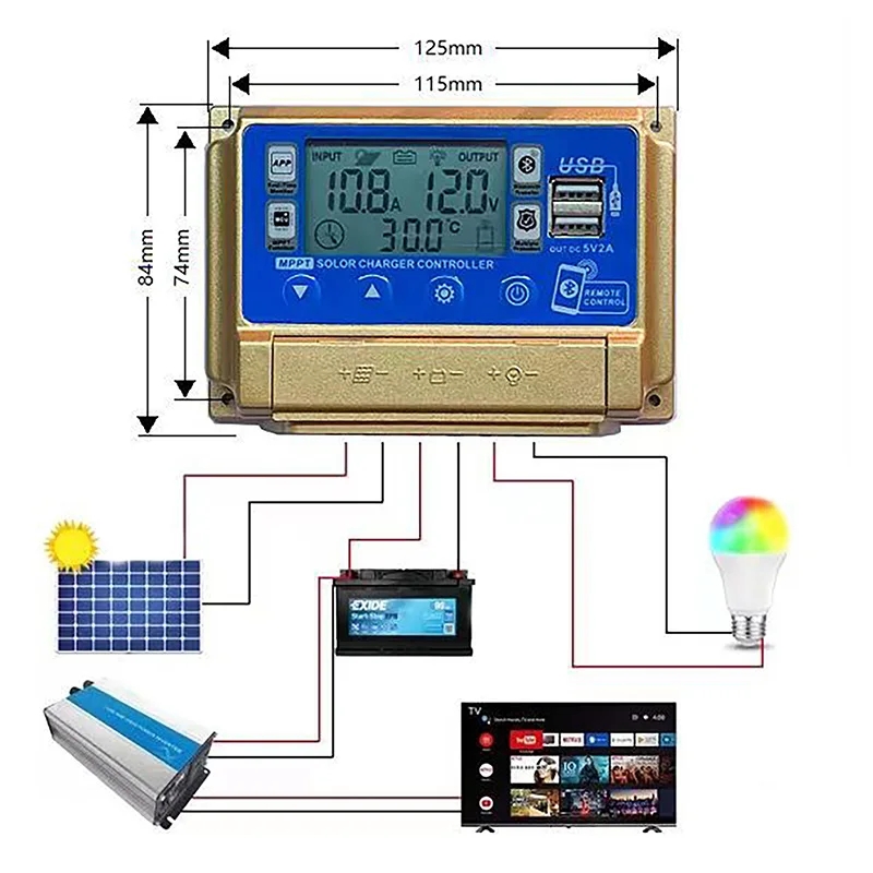 30a/40a/50a/60a Bluetooth Zonn - Pwm Charge Controller recensie en prijs