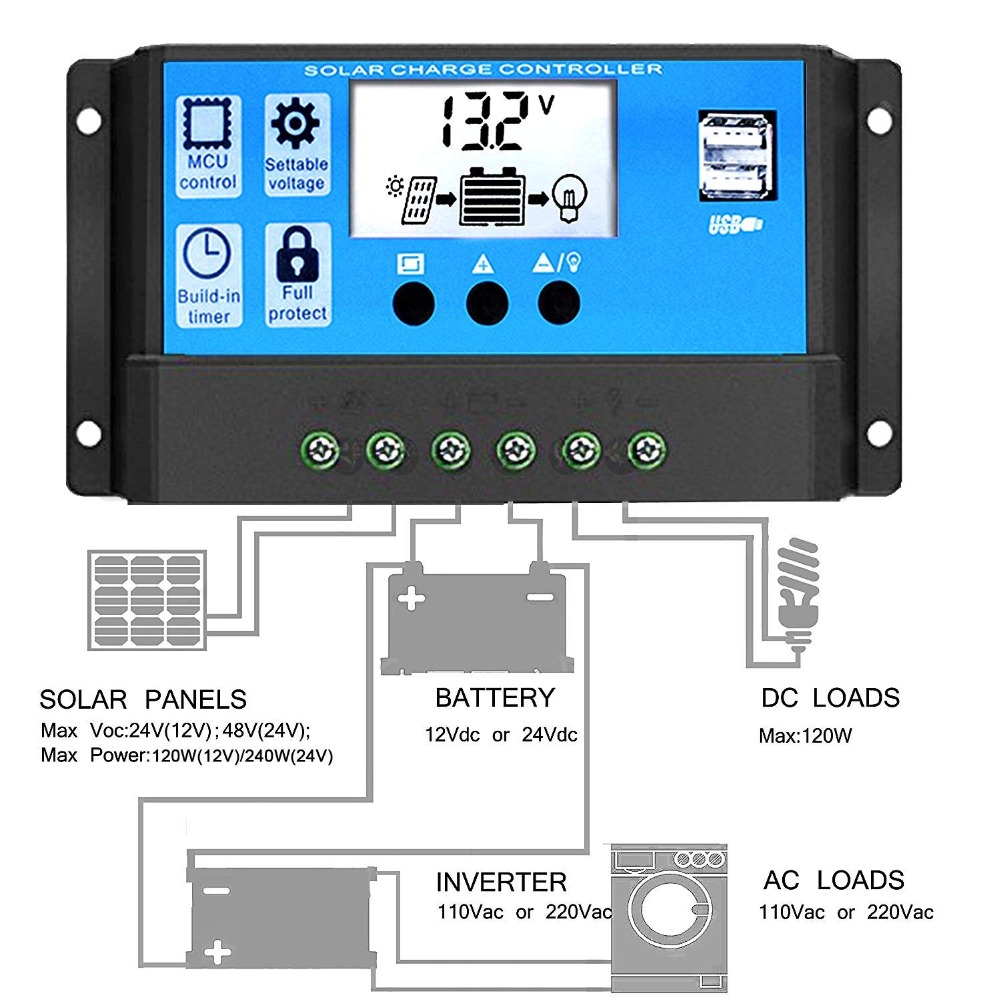 Hoge Efficiëntie 10A 20A 30A 1 - Pwm Charge Controller recensie en prijs