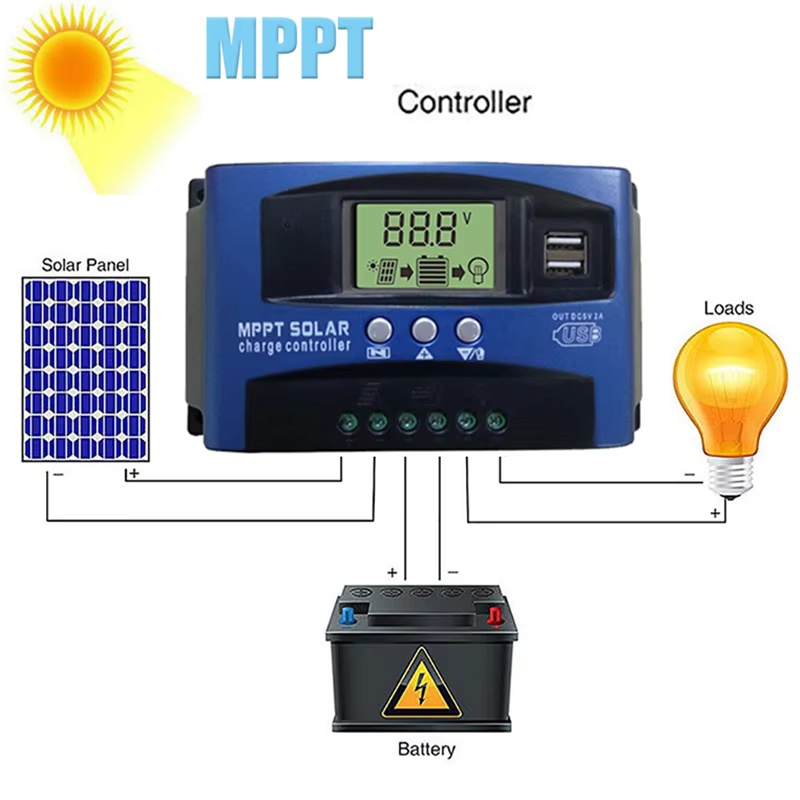 MPPT PWM 12V 24V Solar Laadreg - Pwm Charge Controller recensie en prijs